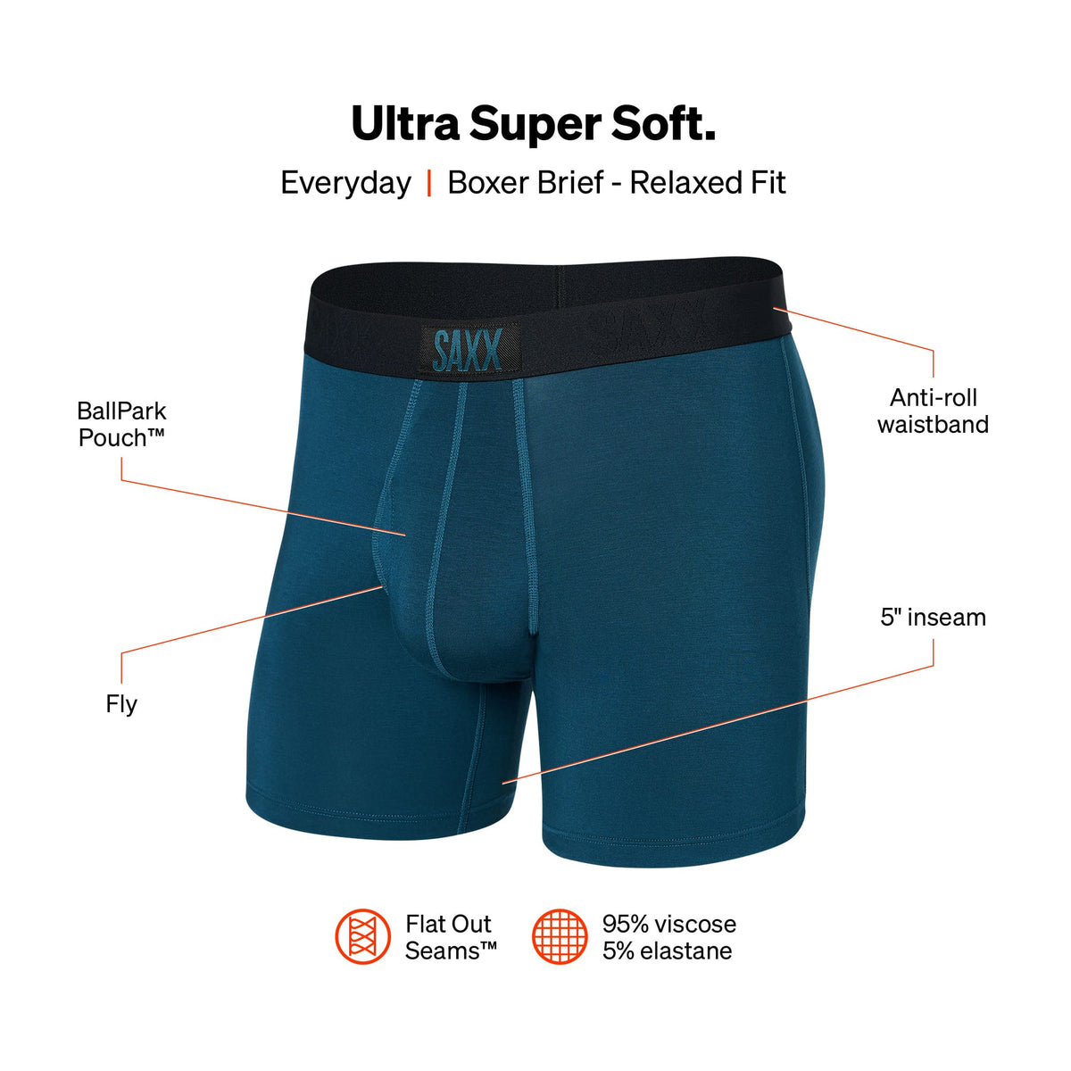 SAXX Ultra Super Soft